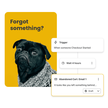 ecommerce automation