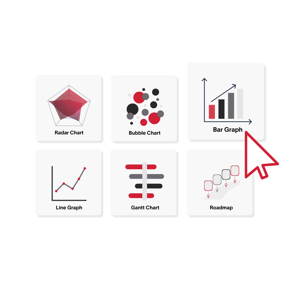 Visualization Strategy and User-Focused Design Hero in colour Several data visualization methods including: radar chart, bubble chart, bar graph, etc..
