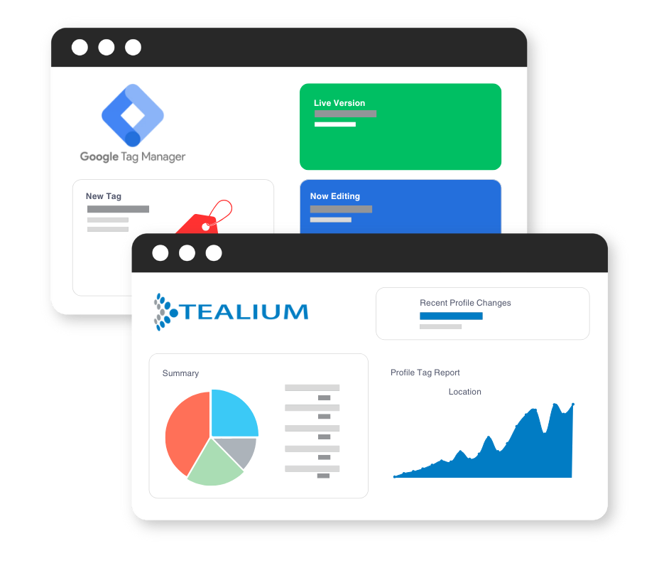 Tealium Manage Your Digital Ecosystem Telium analytics dashboard and Google Tag Manager