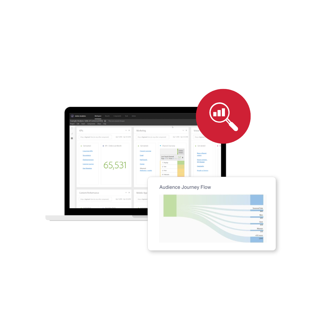 Adobe Experience Cloud Hero in colour Adobe analytics dashboard with audience journey flow chart