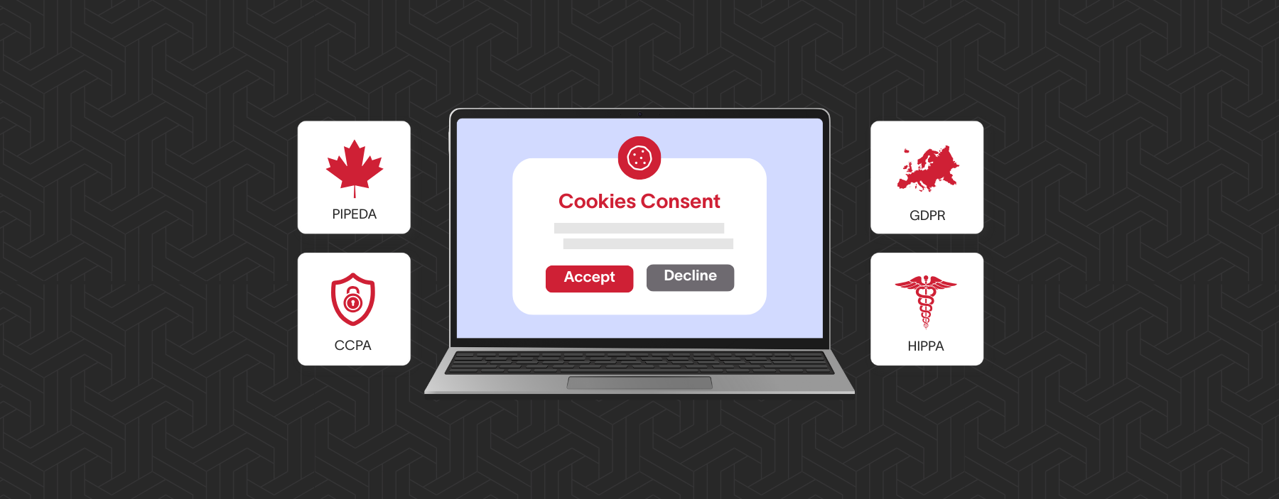 The 5 Most Common Consent Compliance Gaps A laptop with a cookie consent banner along with privacy law icons.