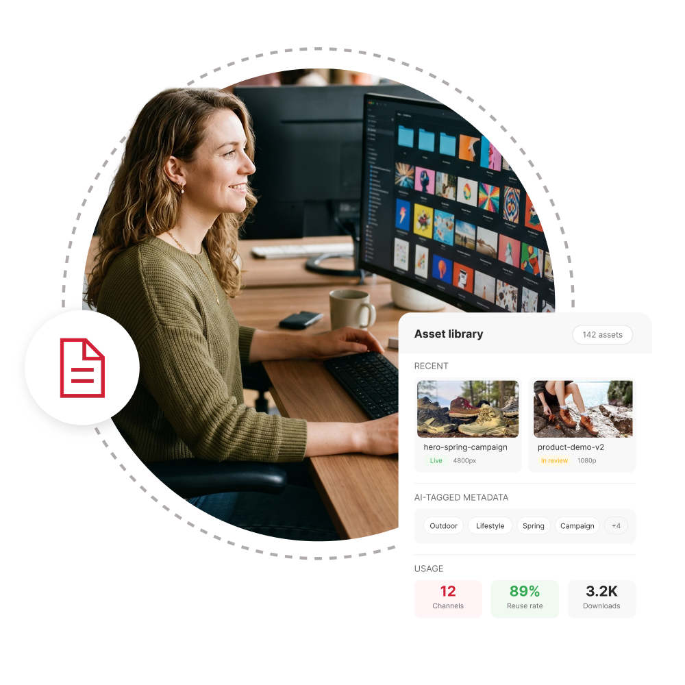 A woman reviewing a digital asset library on a large monitor, with a floating UI card showing an asset management interface featuring recent uploads, AI-tagged metadata, and usage metrics across 12 channels.