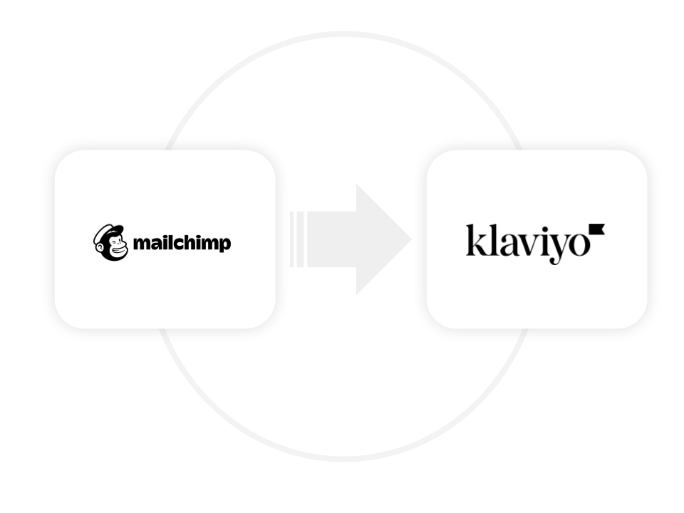 mailchimp logo with arrow pointing to Klaviyo logo