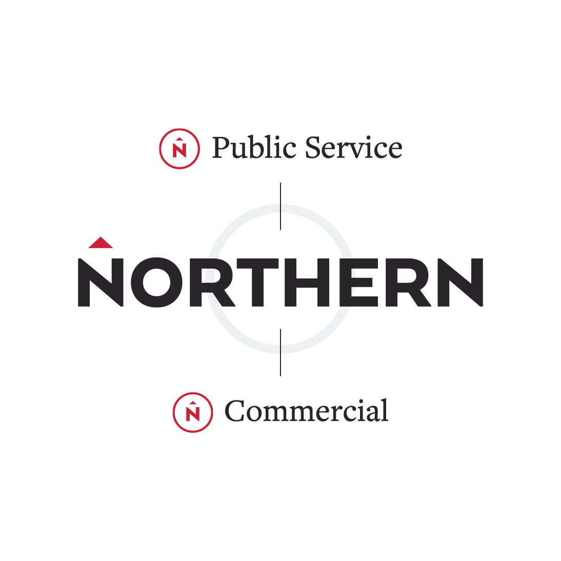 Northern PS + Commercial Graphic Northern visualized as offering services to Public Service and Commercial