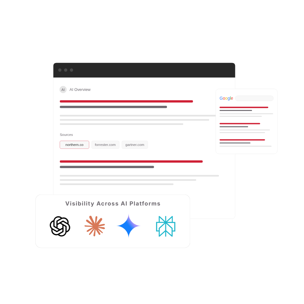 SEO and GEO examples.
