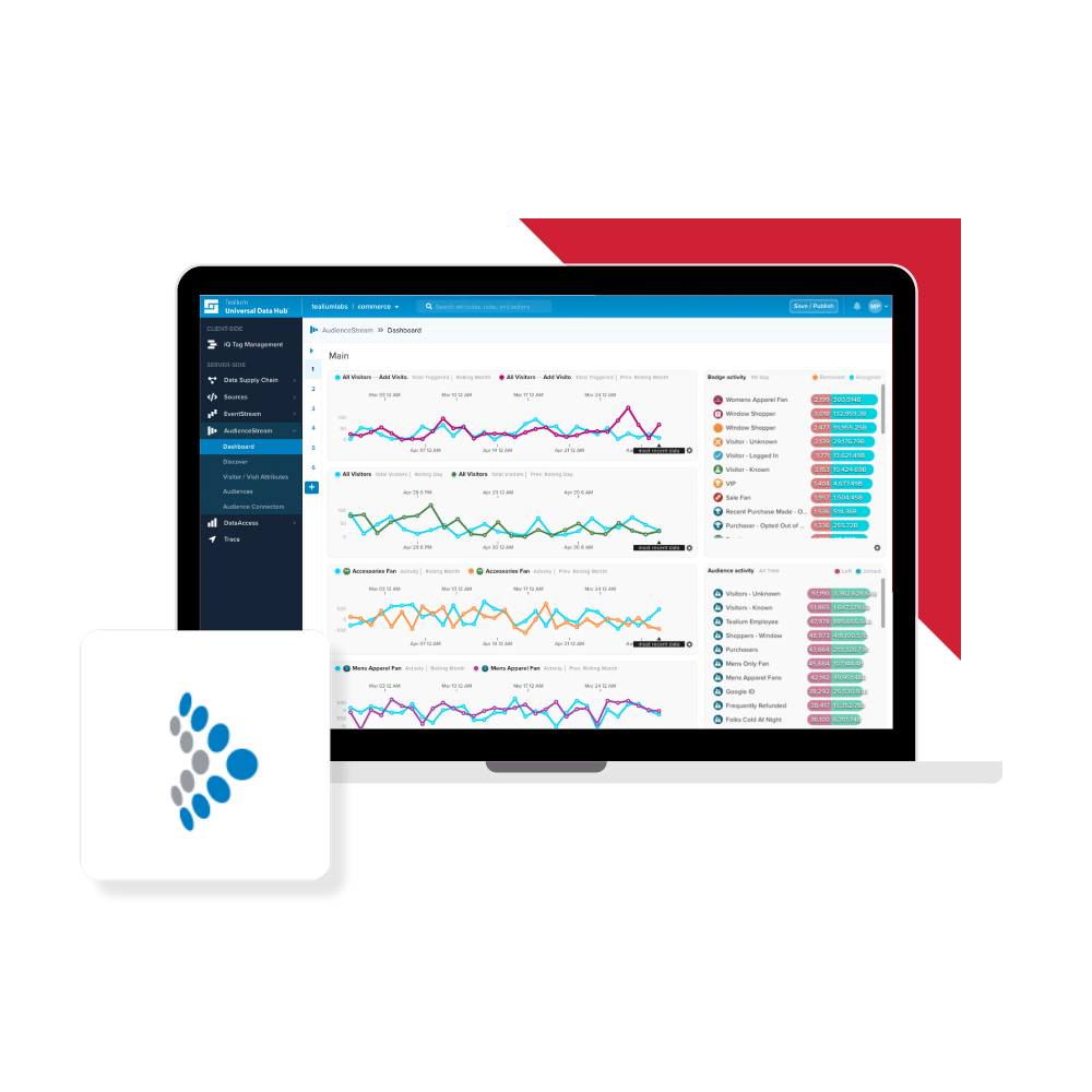 Tealium Customer Data Hub Services Hero in colour Laptop with graphs with Tealium logo in front of it