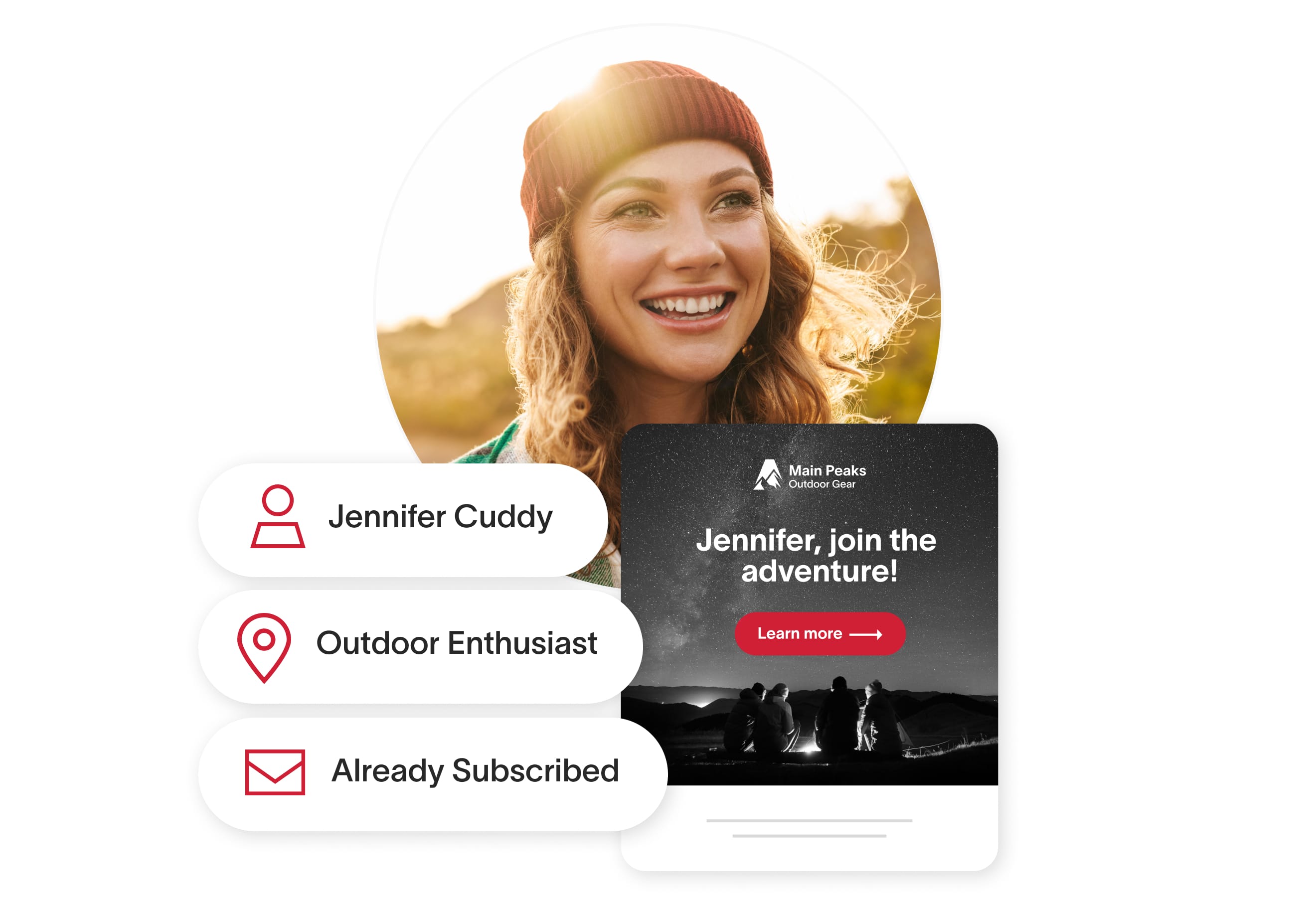 UX Solutions - Personalization Widgets with name, occupation, and subscription status in front of a woman wearing a beanie