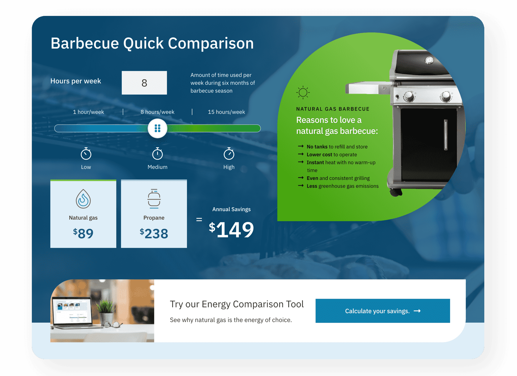 SaskEnergy website image.