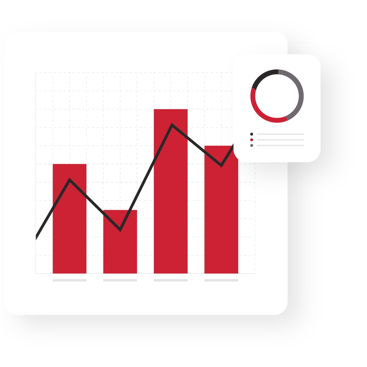 Bar graph.