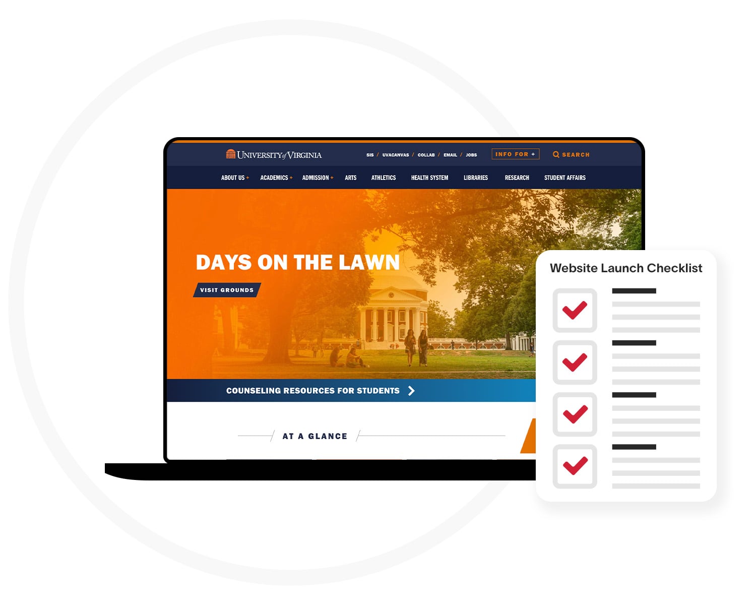 Website QA Testing & Training