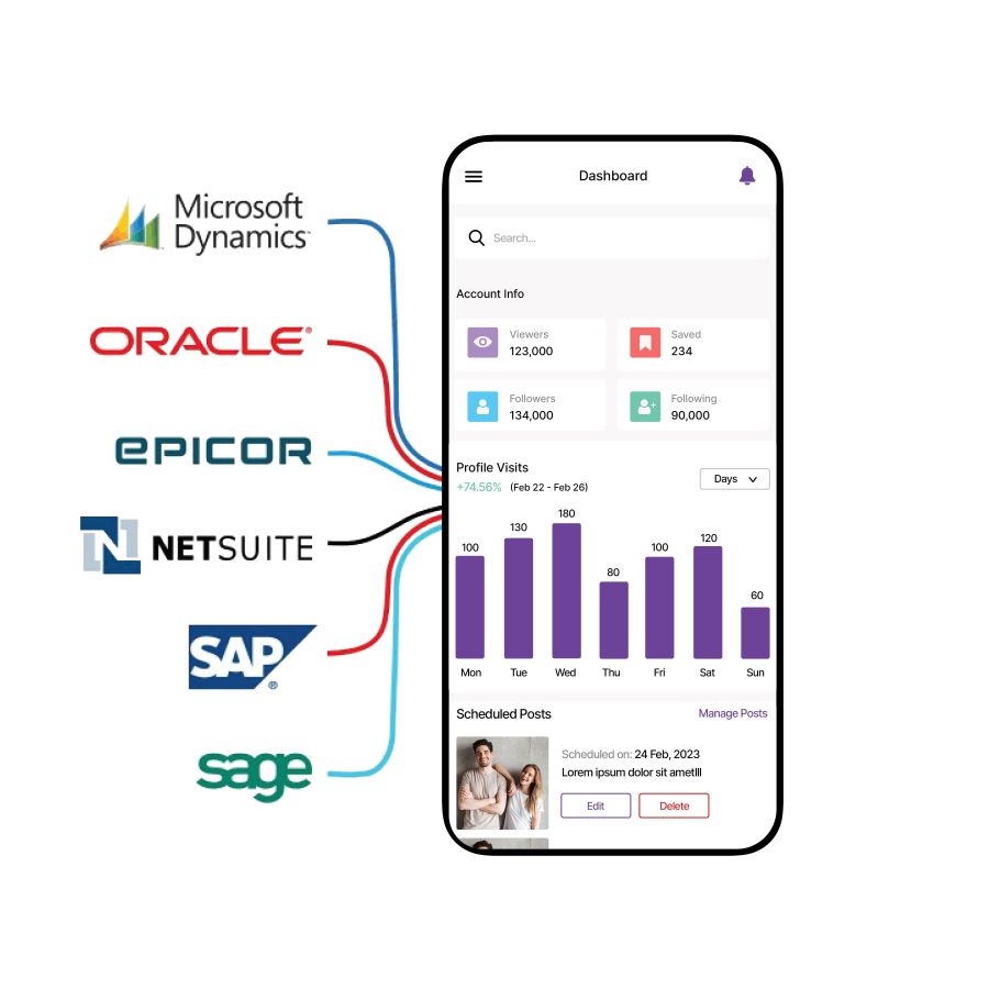 the mobile app is showing various operating systems