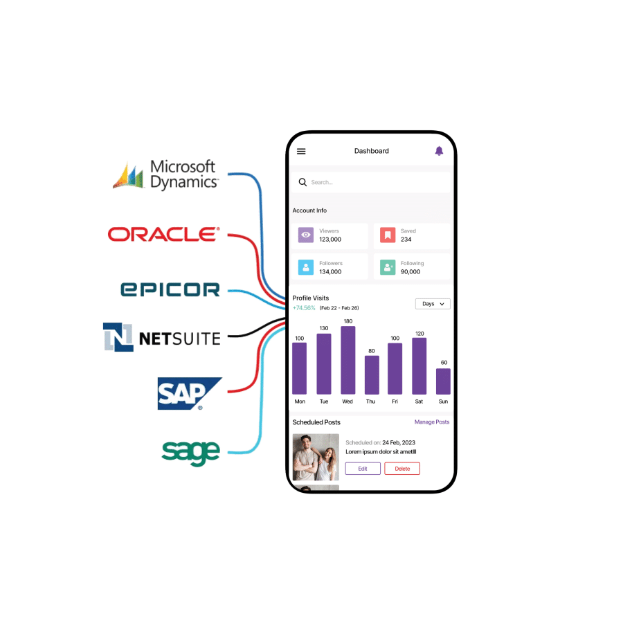 the mobile app is showing various operating systems
