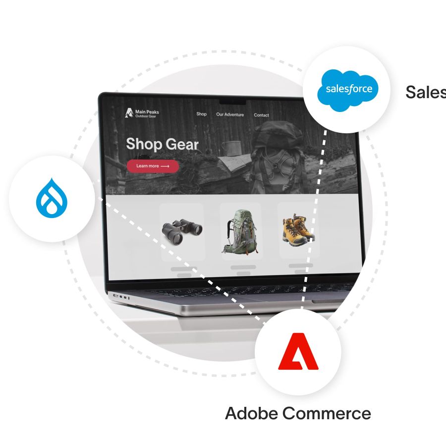 Laptop with Drupal, Salesforce, and Adobe Commerce logos connected in a triangle around it