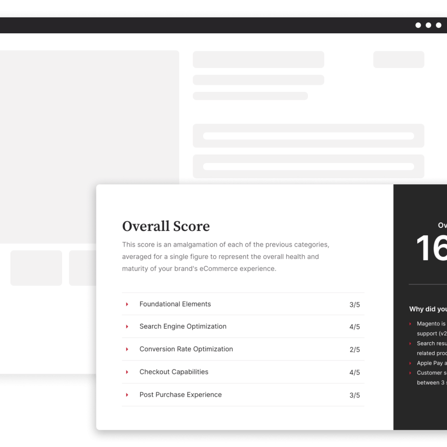 Maturity Scorecard Hero