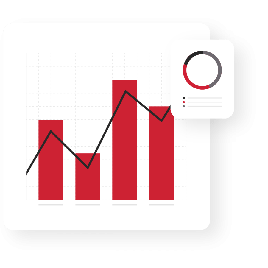 Bar graph.