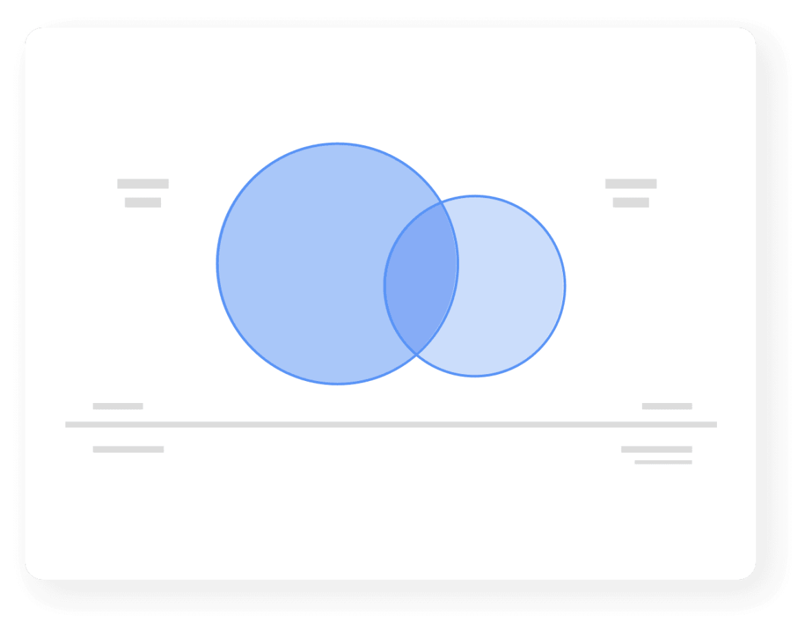 Google Analytics 4 Segment Overlap exploration.