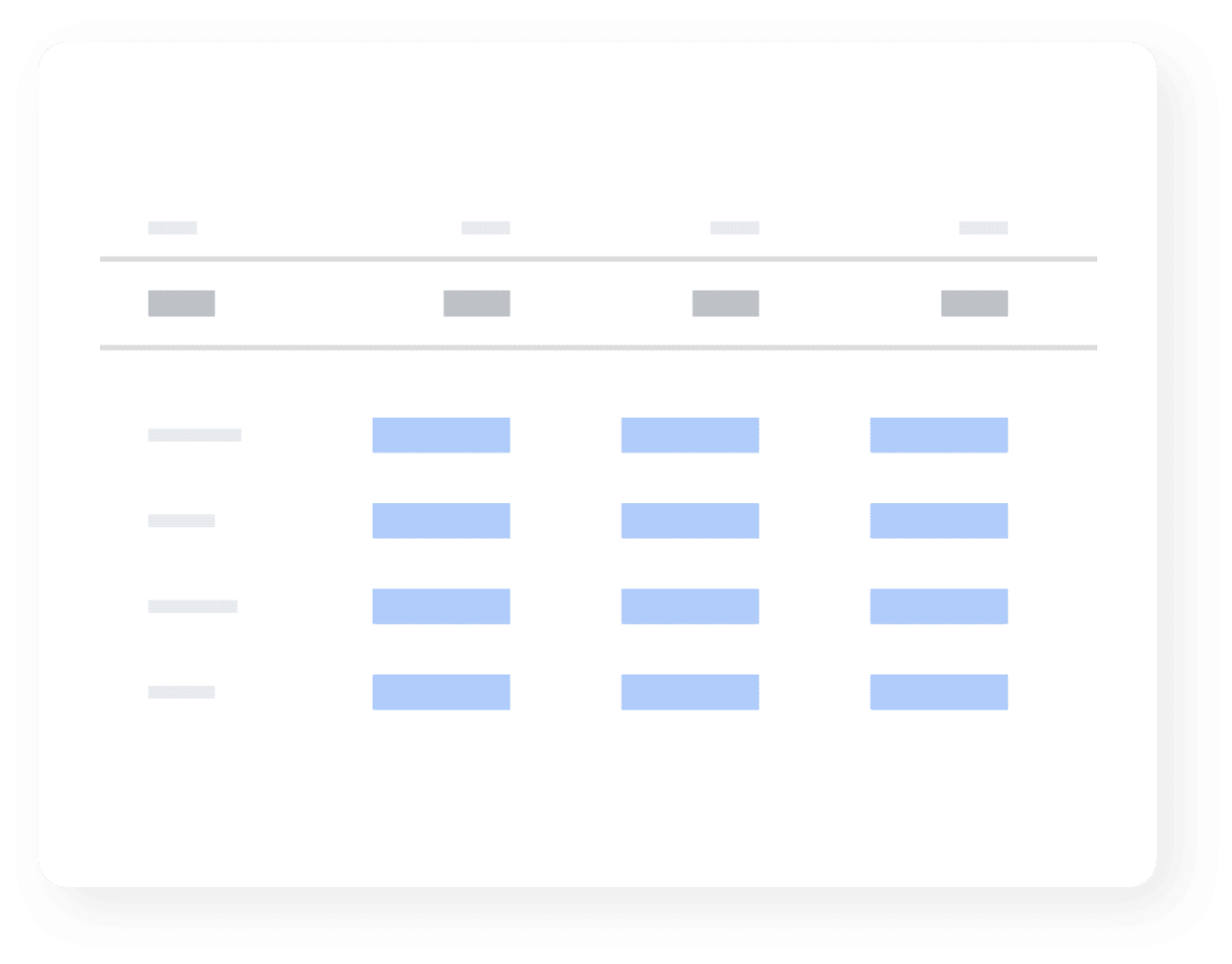 Google Analytics 4 User-lifetime exploration.