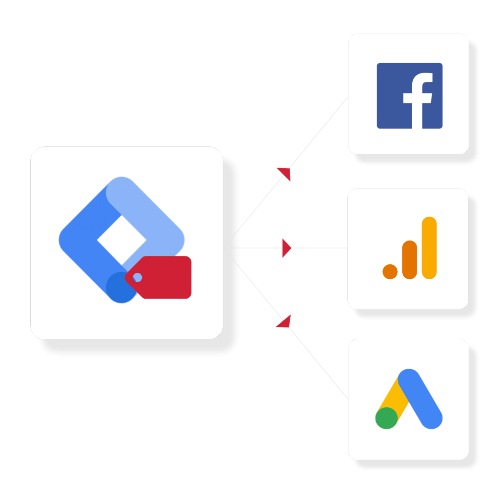 Google Tag Manager with arrows pointing to three possible integrations