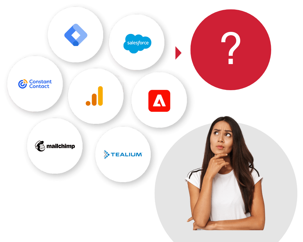 Woman thinking with company logo bubbles next to a question mark bubble