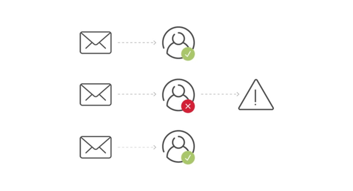 Email icons to flag sender as spam