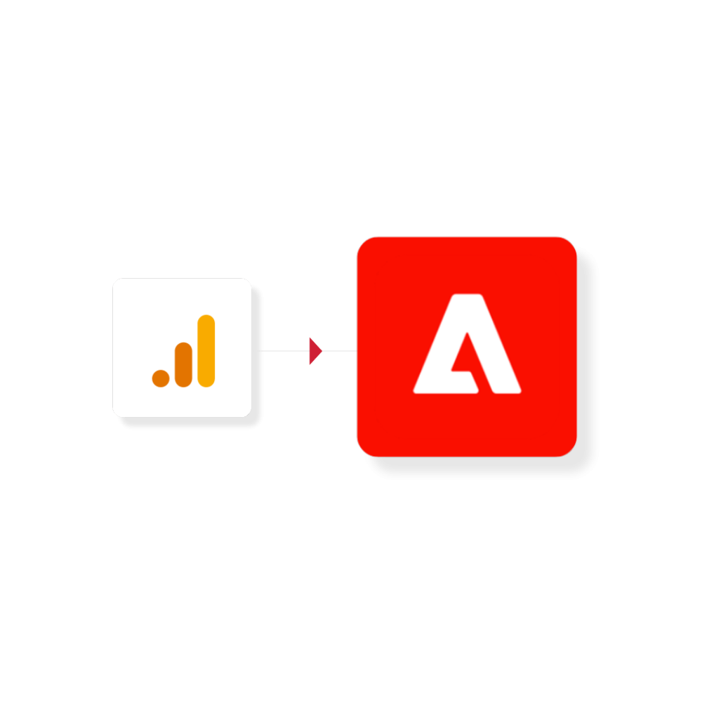 Power bi and adobe logos