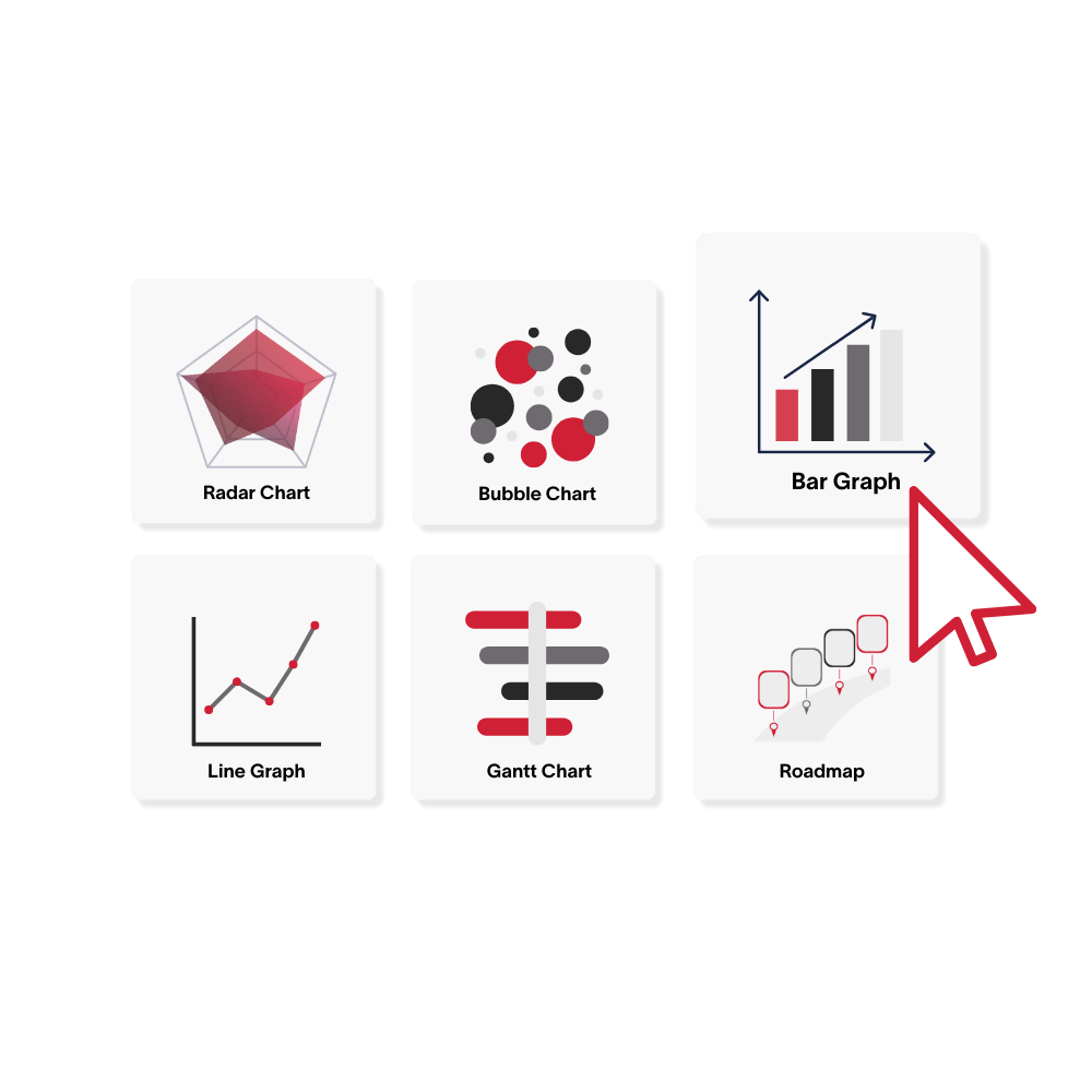 Several data visualization methods including: radar chart, bubble chart, bar graph, etc..