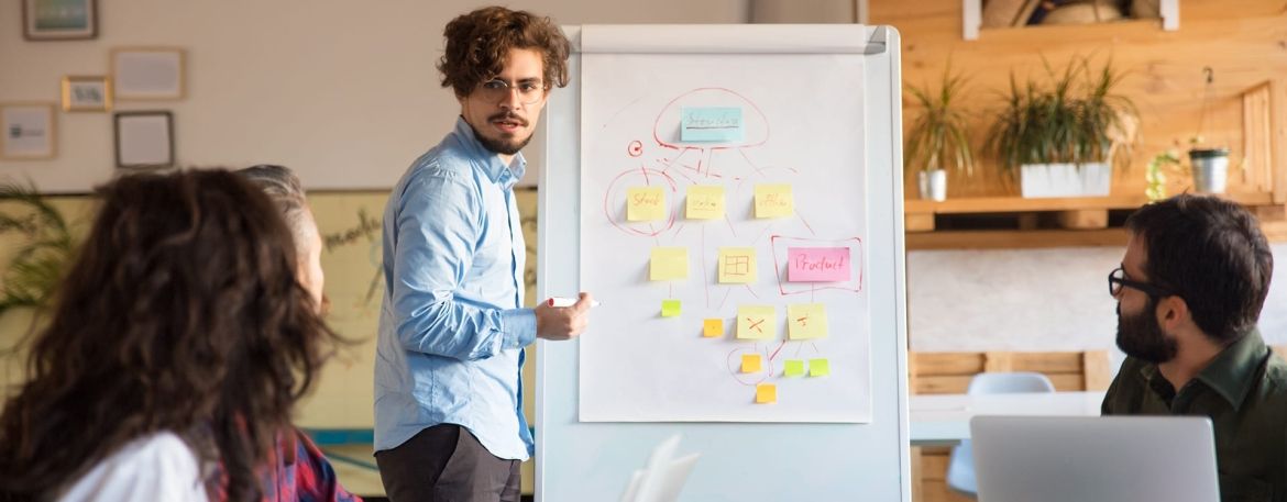 Team planning strategy on a white board.