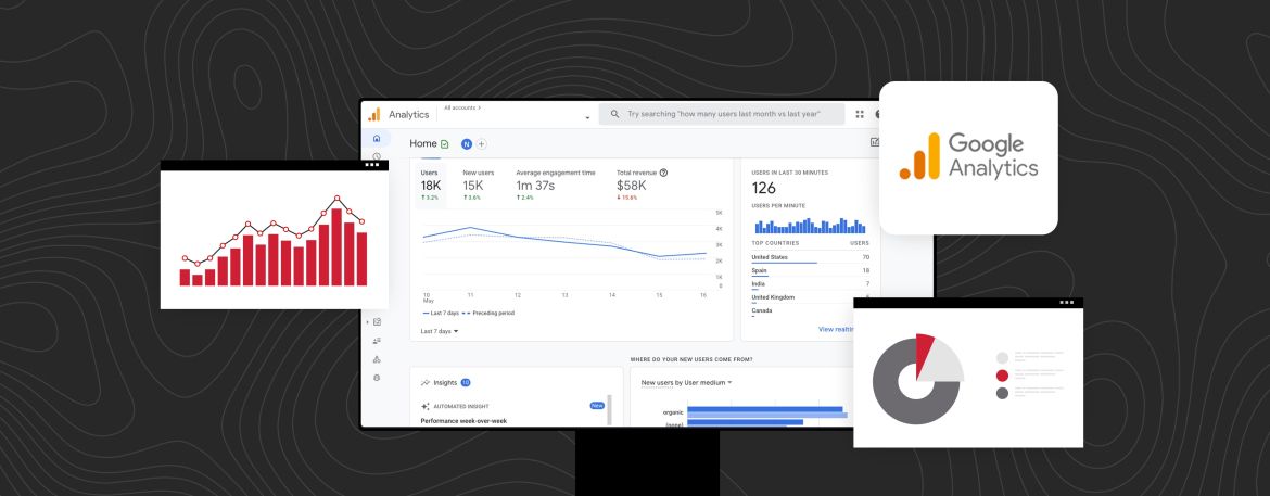Google Analytics 4 dashboard.