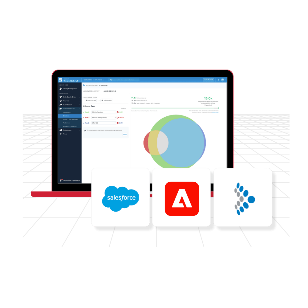 CDP Strategy: Turn Customer Data into Competitive Advantage hero in colour Dashboard on laptop with Salesforce, Adobe, and Tealium logo in front