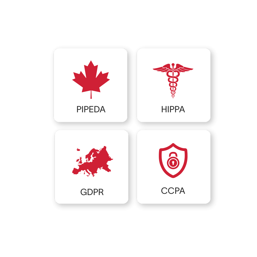 Four logos for different compliance audits: PIPEDA, HIPPA, CCPA, GDPR, GG