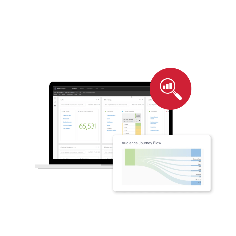 Adobe Experience Cloud Hero in colour Adobe analytics dashboard with audience journey flow chart