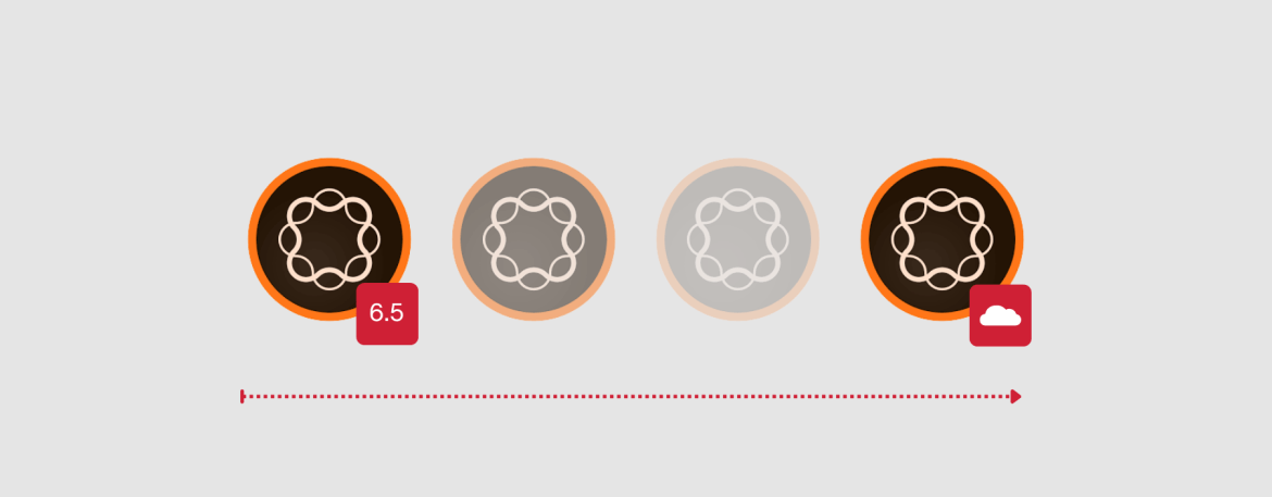 AEM Logos on a light gray background changing from 6.5 to cloud..