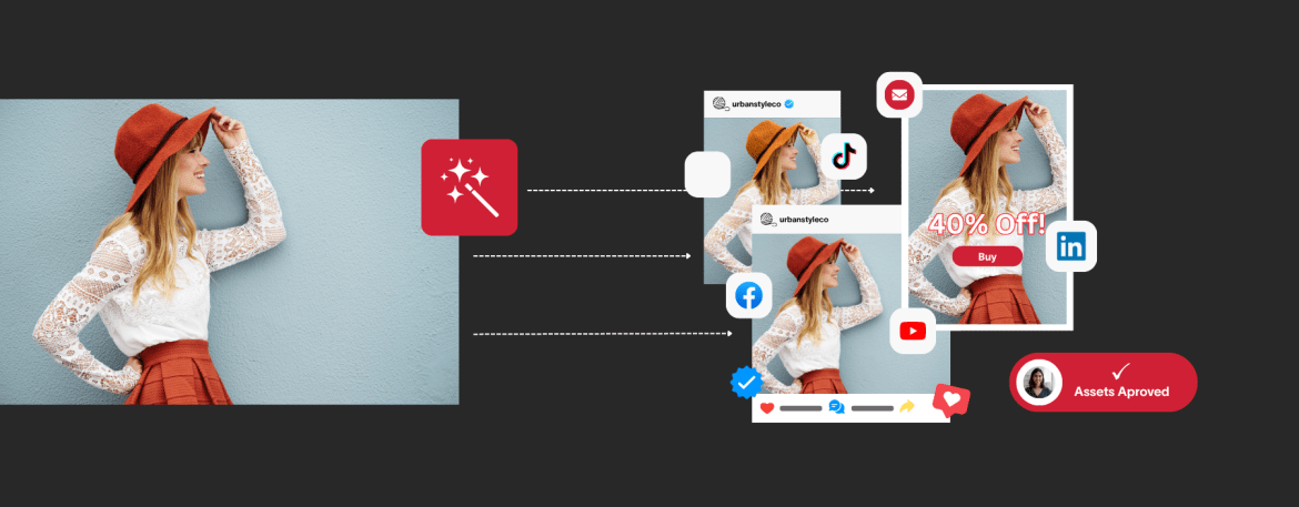 A woman in a red hat in various image formats.