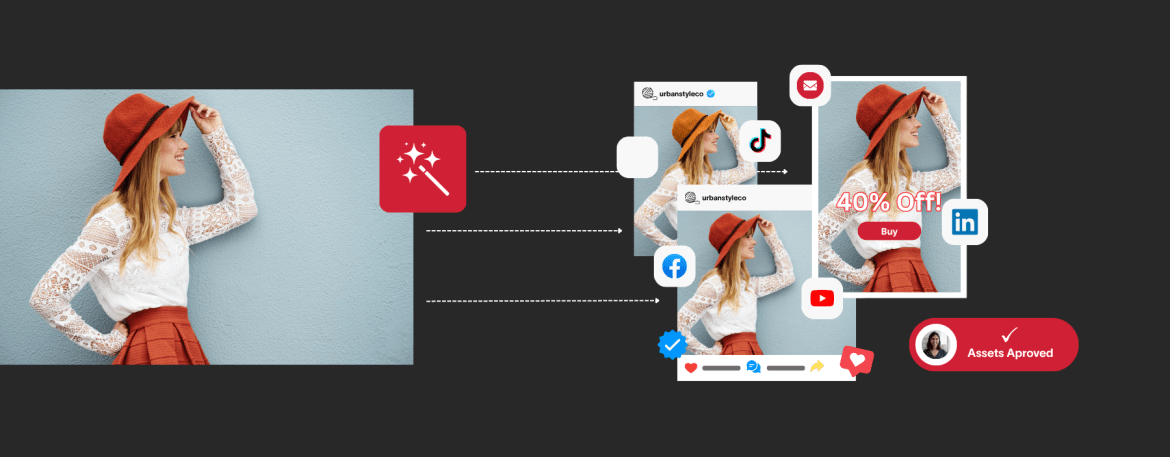 A woman in a red hat in various image formats.