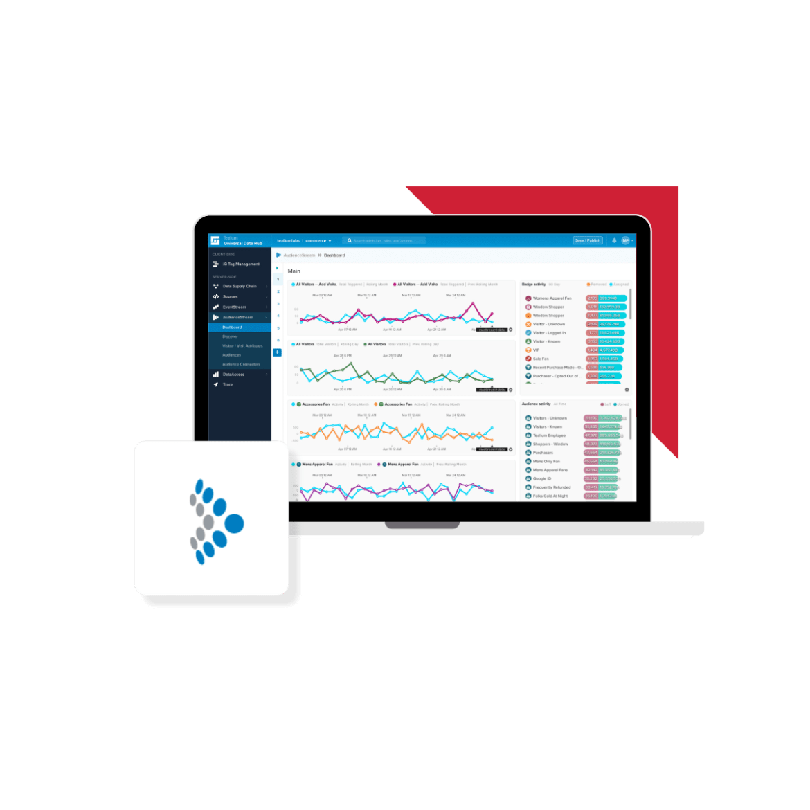Tealium dashboard on desktop