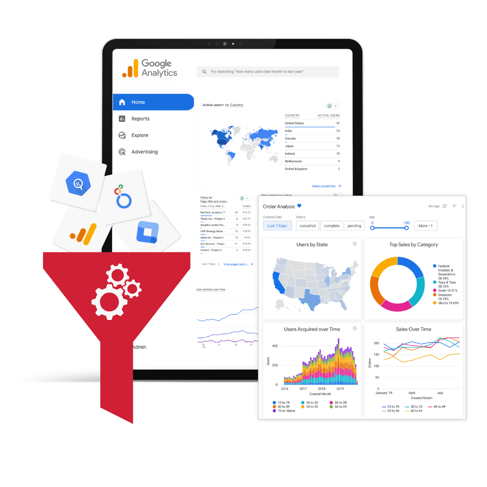 Funnel with different Google Analytics services dropping into it in front of a tablet displaying the Google Analytics homepage