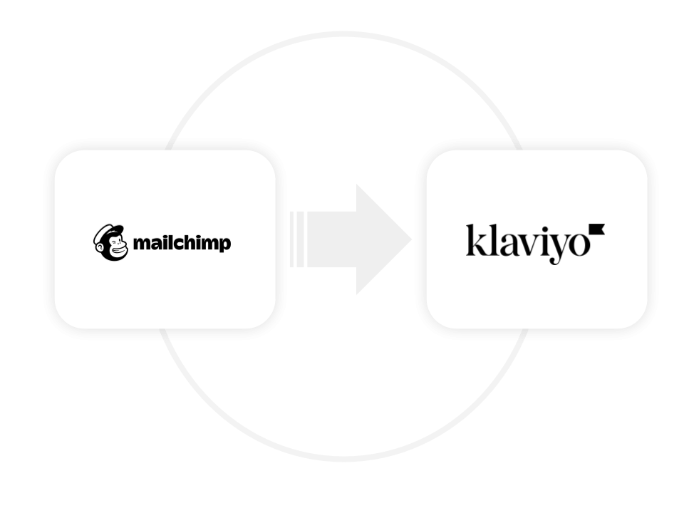 mailchimp logo with arrow pointing to Klaviyo logo