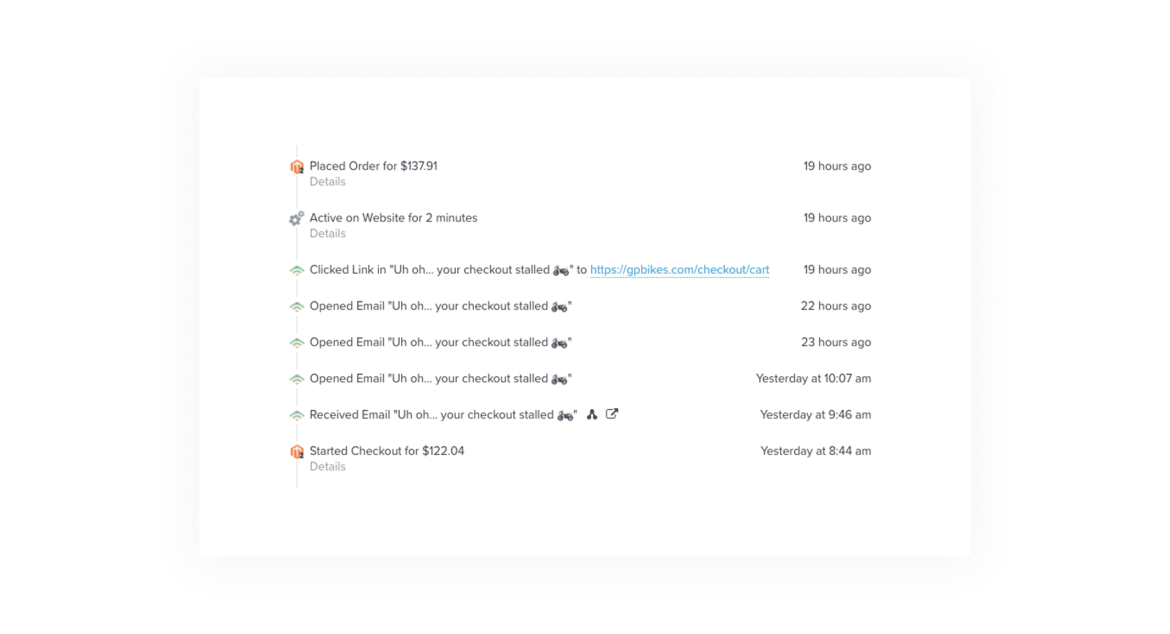 Placed order notifications