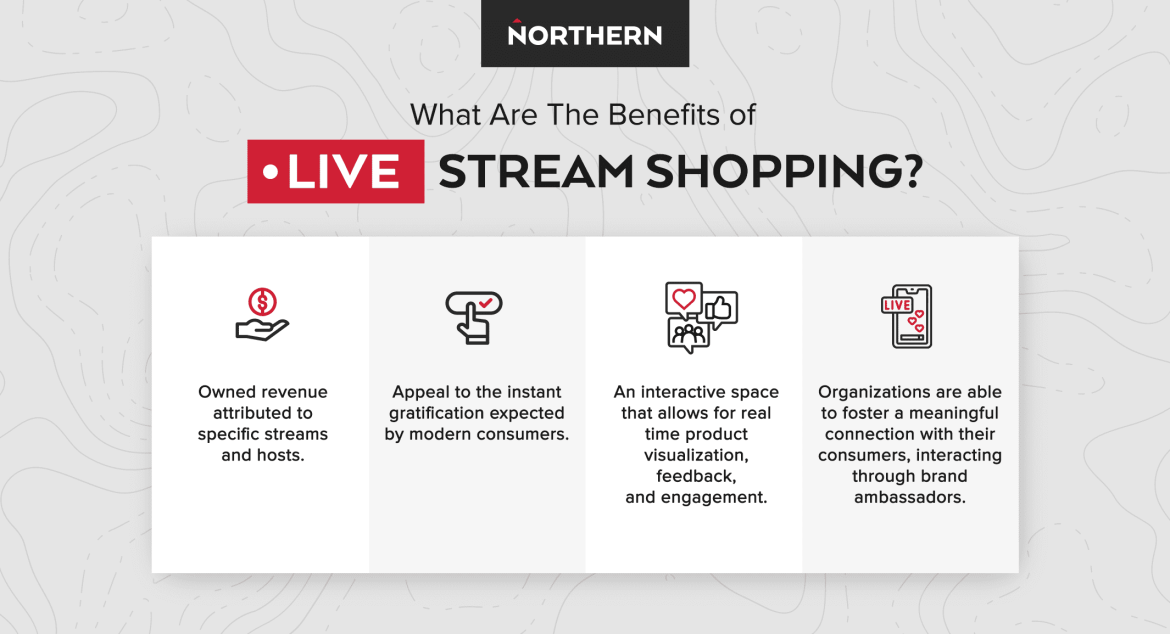 The benefits of live stream shopping