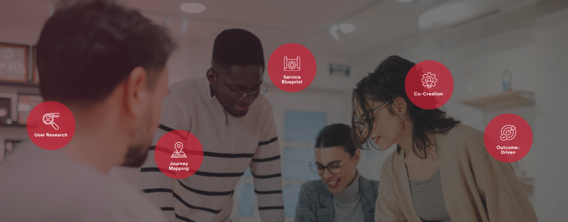 Service design process for public sector organizations: user research, journey mapping, service blueprinting, co-creation, and outcome-driven delivery.