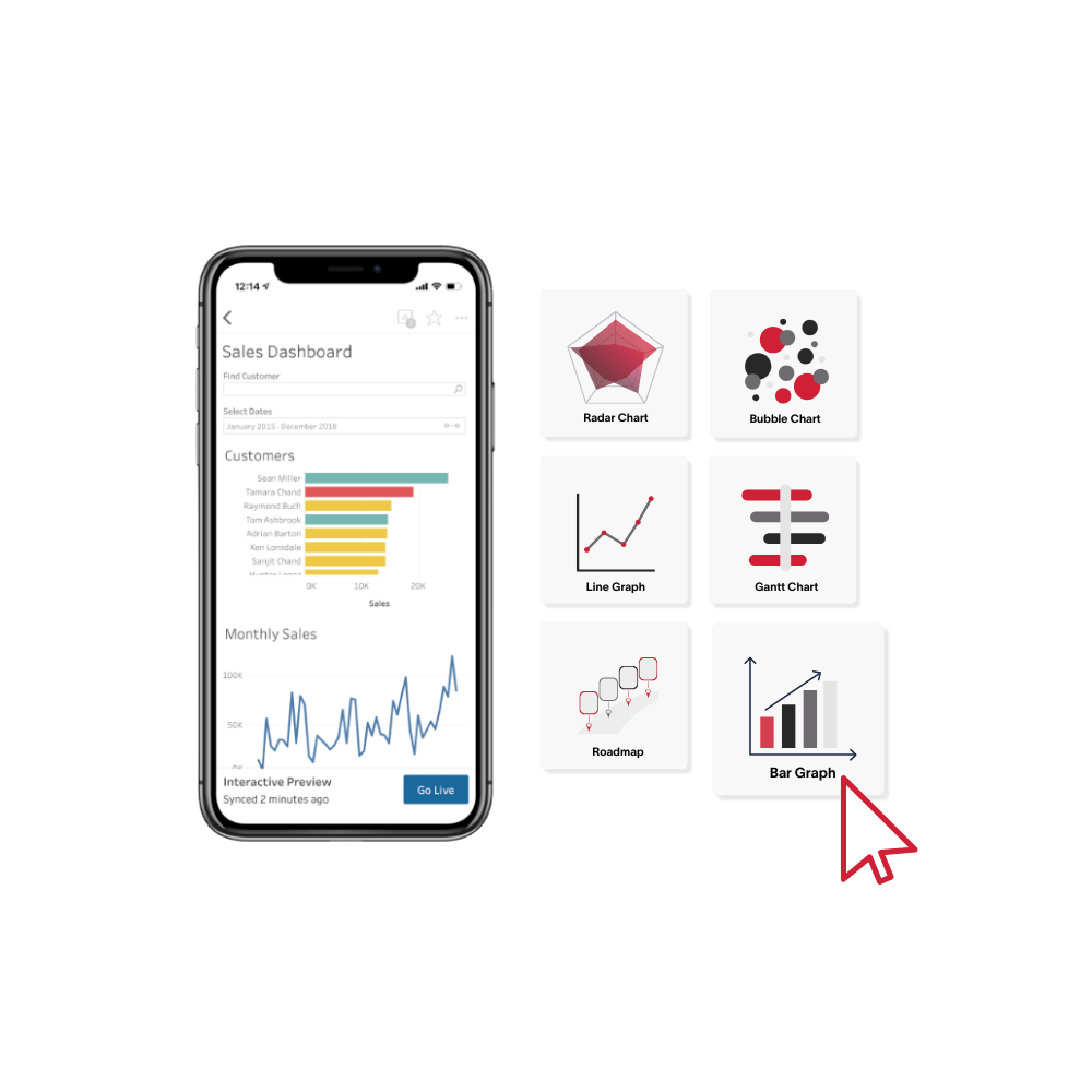 Why Tableau? Hero in colour Mobile phone displaying Tableau dashboard with different data visualizations options next to it