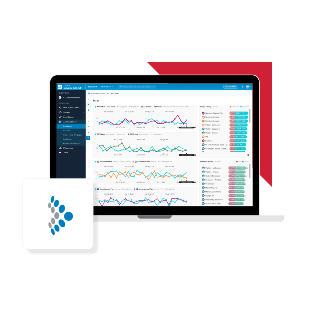 Tealium Customer Data Hub Services Hero in colour Laptop with graphs with Tealium logo in front of it