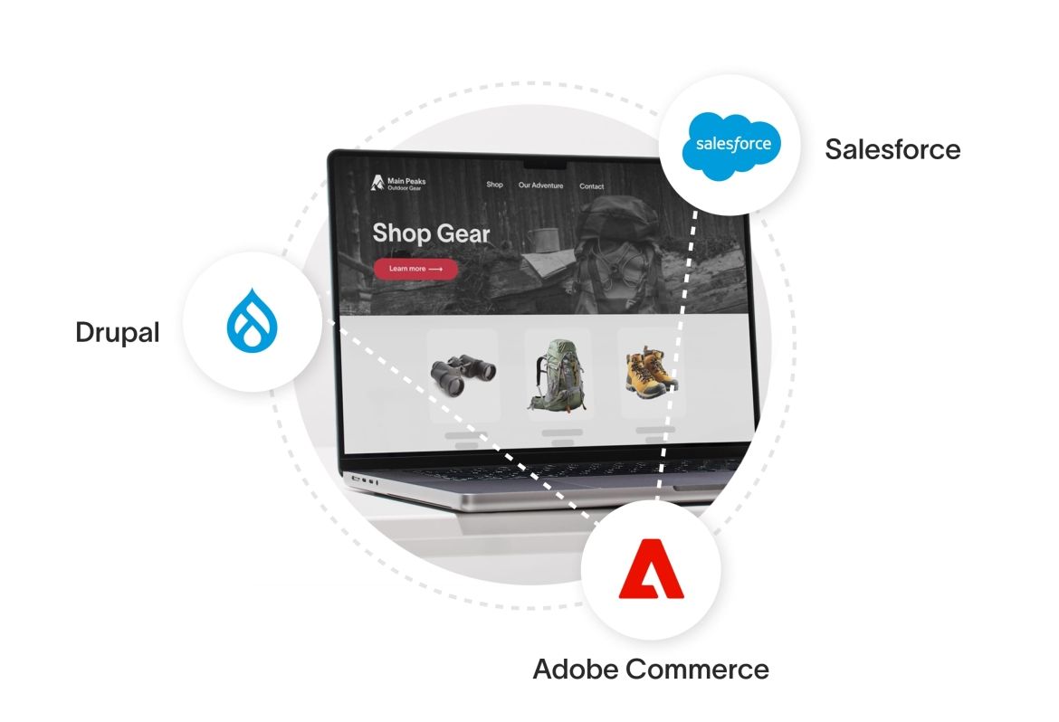 UX Solutions- System Integrations Hero Laptop with Drupal, Salesforce, and Adobe Commerce logos connected in a triangle around it