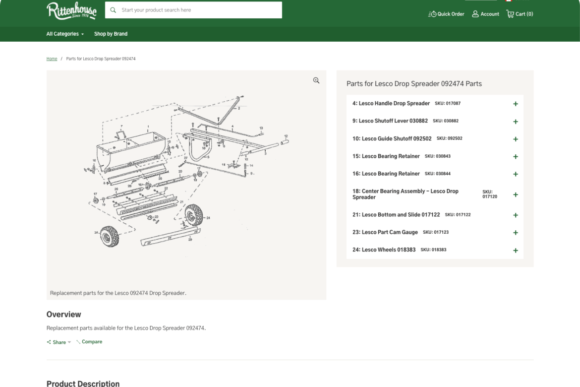 MK Rittenhouse website, parts overview
