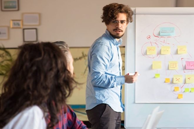 Team planning strategy on a white board.