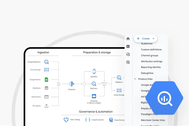  GA4 Storage Solution
