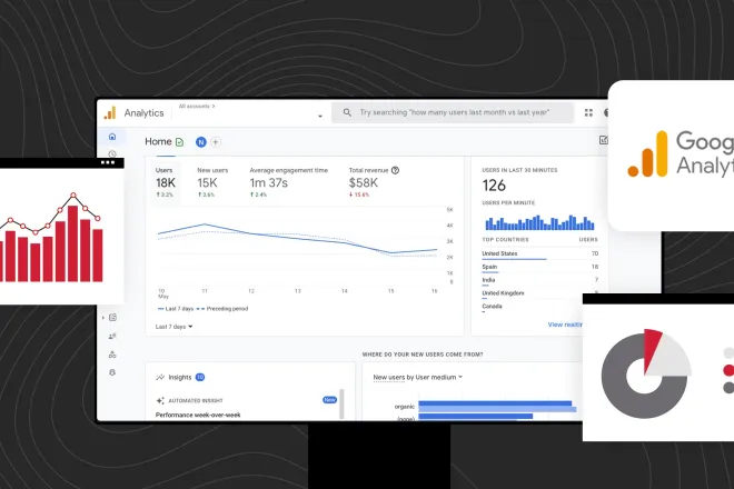 Google Analytics 4 dashboard.