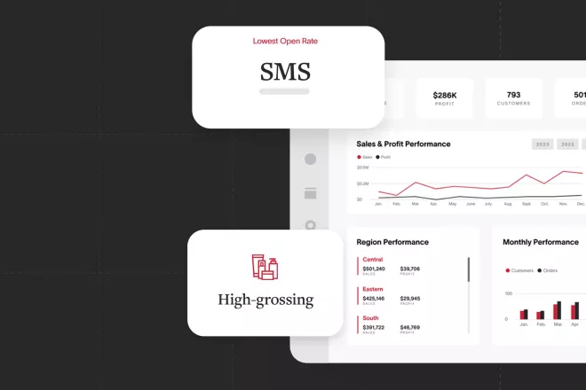 Analytics dashboard displaying key performance indicators