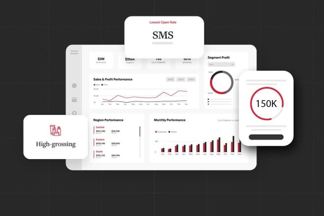 Analytics dashboard displaying performance over time