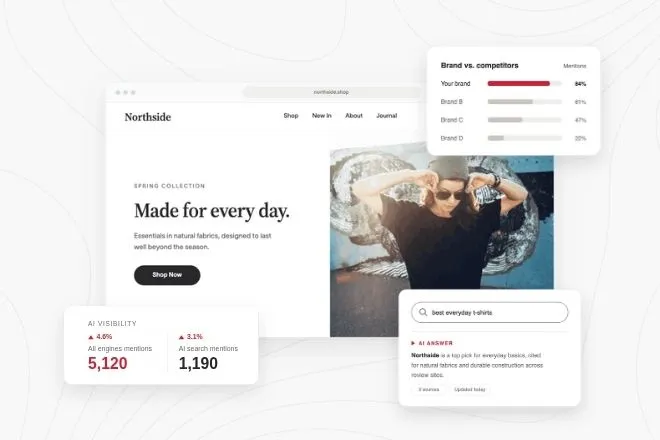Retail site mockup with cards showing an AI answer, brand mention counts, and share of voice versus competitors
